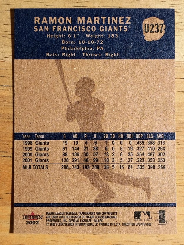 2002 Fleer Tradition Update #U237 Ramon Martinez