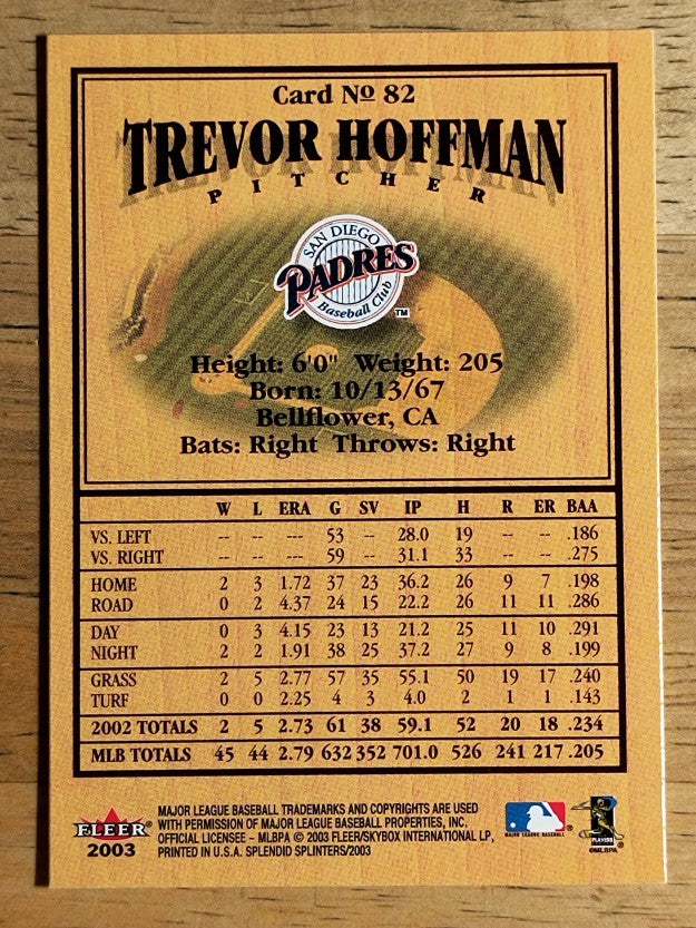 2003 Fleer Splendid Splinters #82 Trevor Hoffman