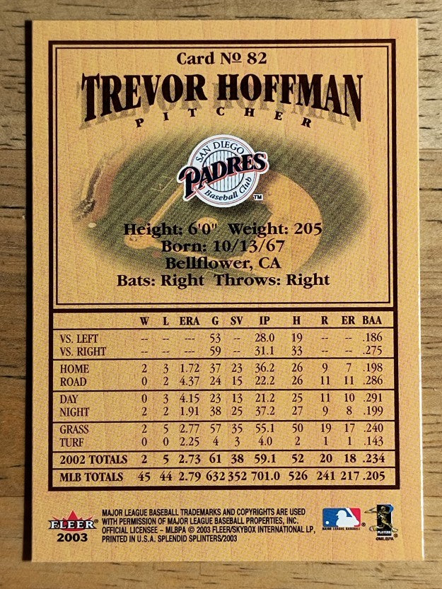 2003 Fleer Splendid Splinters #82 Trevor Hoffman