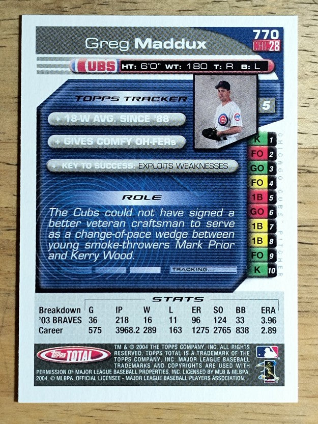 2004 Topps Total #770 Greg Maddux