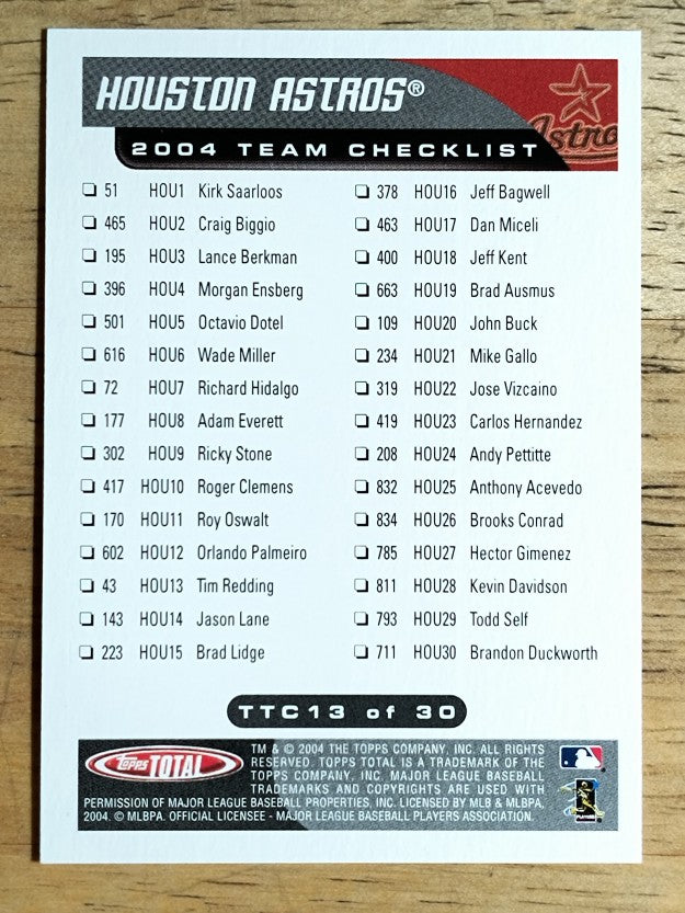 2004 Topps Total Team Checklists #TTC13 Roger Clemens
