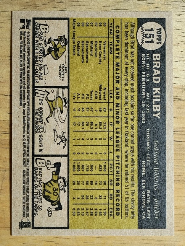 2010 Topps Heritage #151 Brad Kilby RC