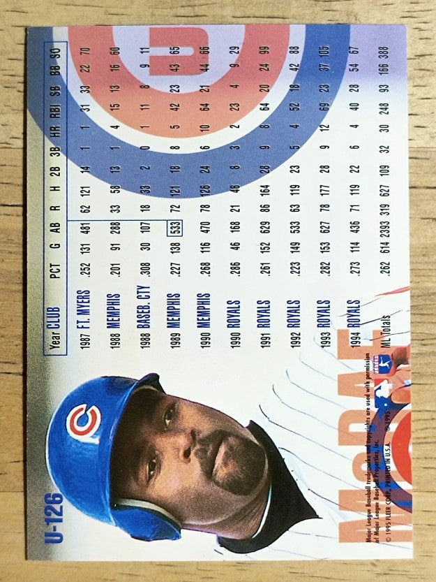 1995 Fleer Update #126 Brian McRae
