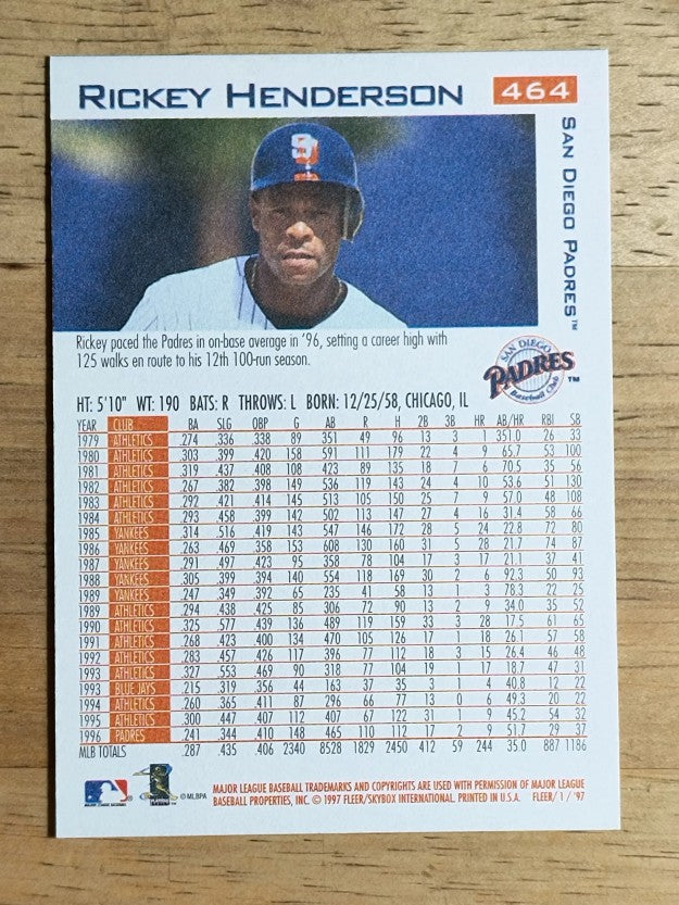 1997 Fleer #464 Rickey Henderson