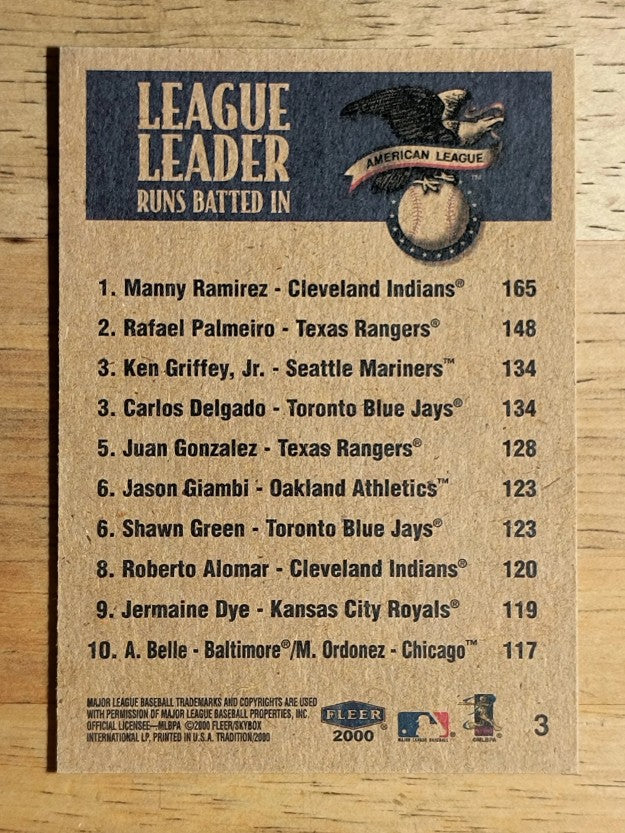 2000 Fleer Tradition #3 AL RBI LL