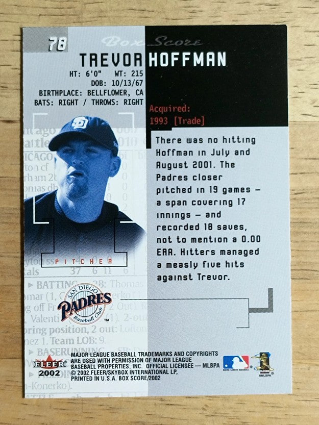 2002 Fleer Box Score #78 Trevor Hoffman