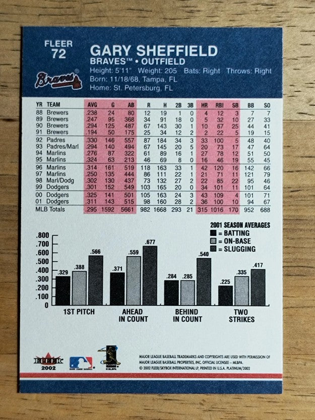2002 Fleer Platinum #72 Gary Sheffield
