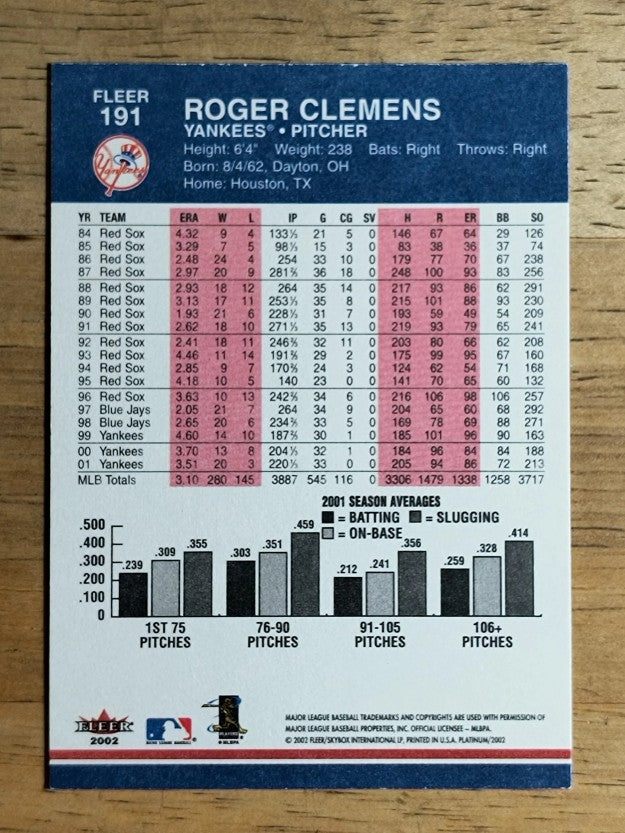 2002 Fleer Platinum #191 Roger Clemens