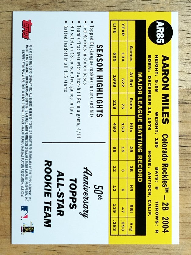 2008 Topps 50th Anniversary All Rookie Team #AR85 Aaron Miles