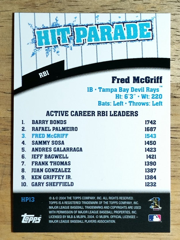 2004 Topps Hit Parade #HP13 Fred McGriff RBI