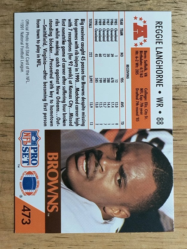 1991 Pro Set #473 Reggie Langhorne