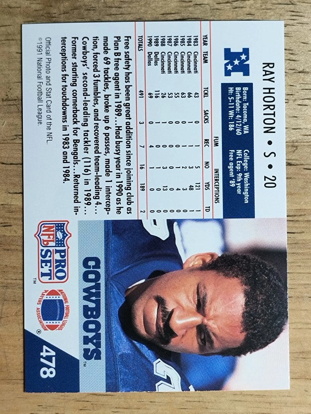 1991 Pro Set #478 Ray Horton