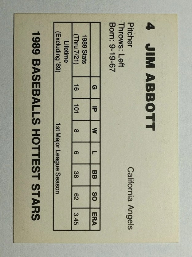 1989 Baseballs Hottest Stars #4 Jim Abbott RC