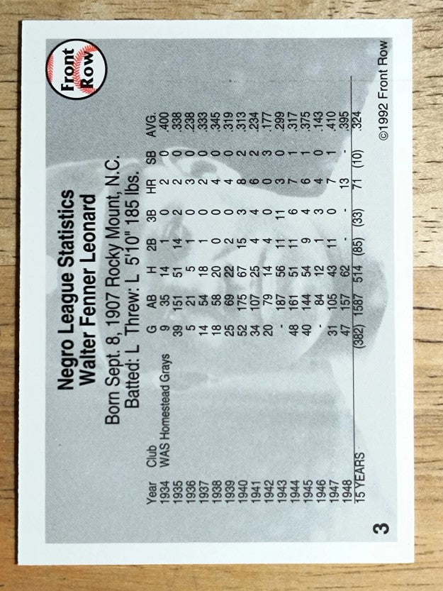 1992 Front Row Buck Leonard #3 Buck Leonard/Negro League Statistics