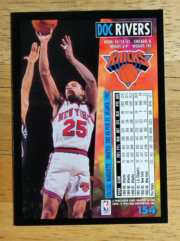 1994-95 Fleer #154 Doc Rivers