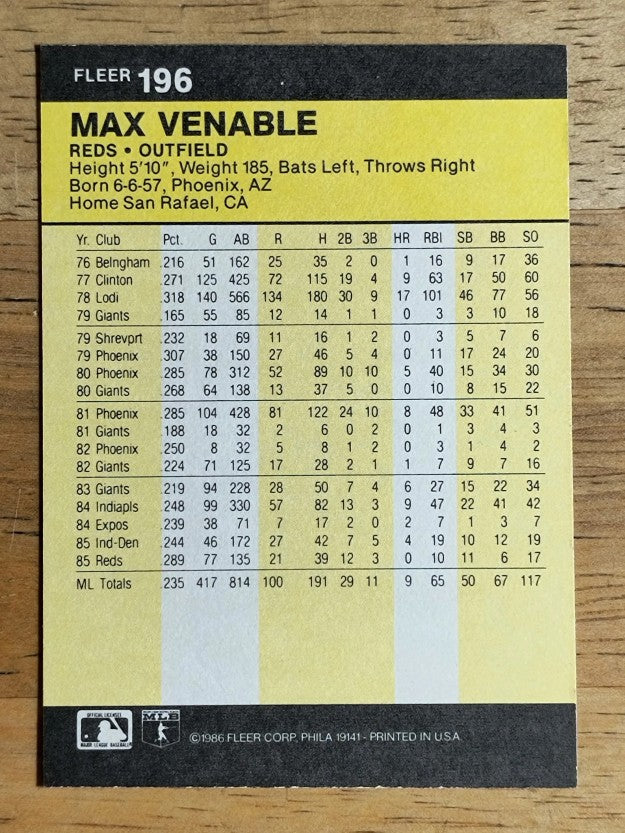 1986 Fleer #196 Max Venable