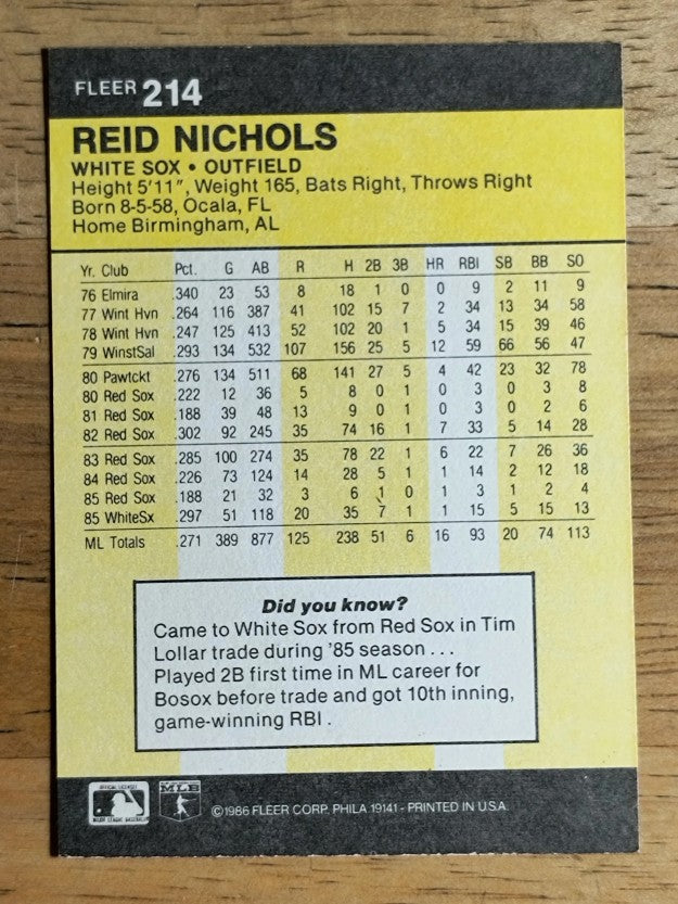1986 Fleer #214 Reid Nichols