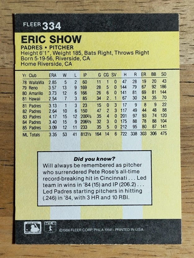 1986 Fleer #334 Eric Show