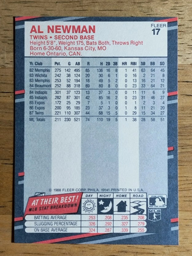 1988 Fleer #17 Al Newman