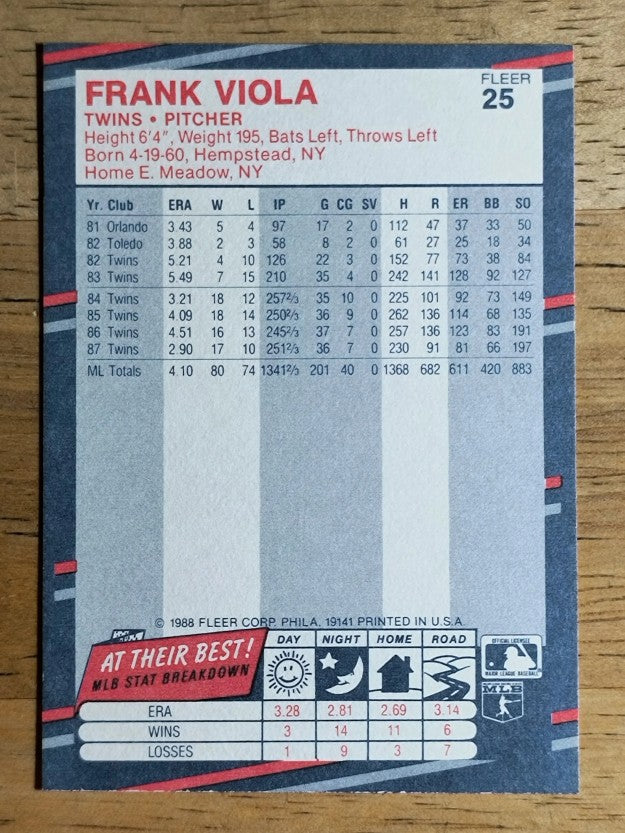 1988 Fleer #25 Frank Viola