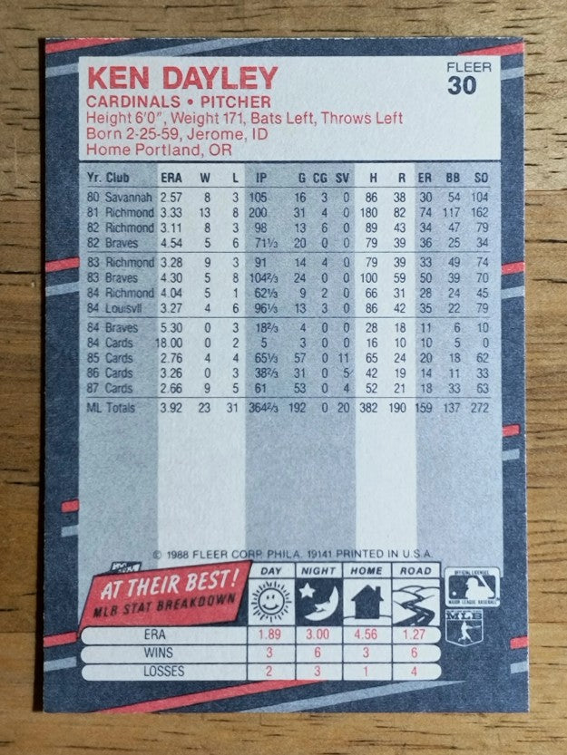 1988 Fleer #30 Ken Dayley