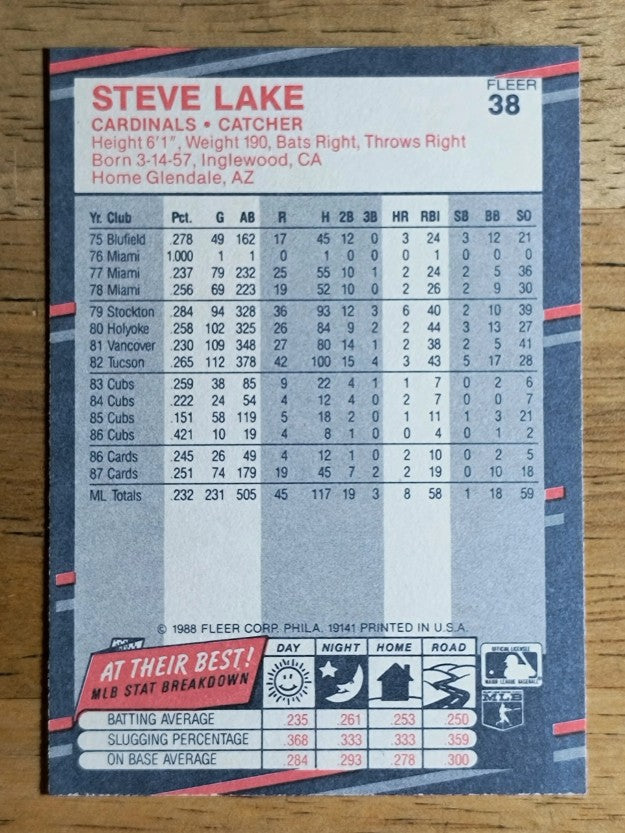 1988 Fleer #38 Steve Lake