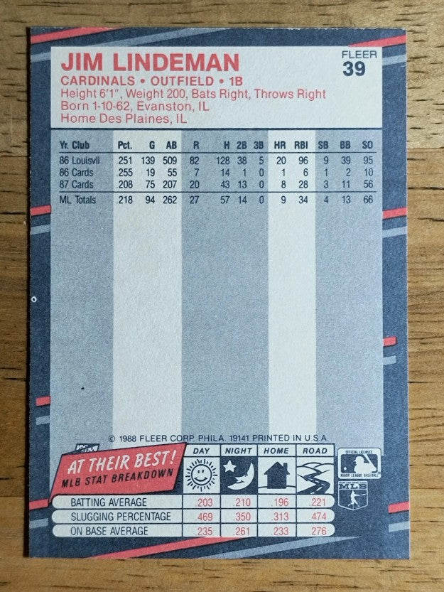 1988 Fleer #39 Jim Lindeman