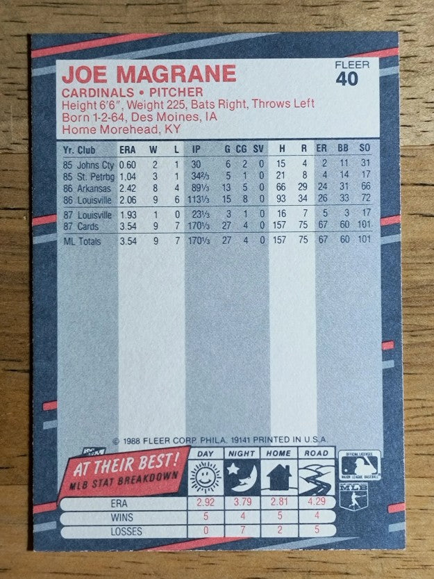 1988 Fleer #40 Joe Magrane RC