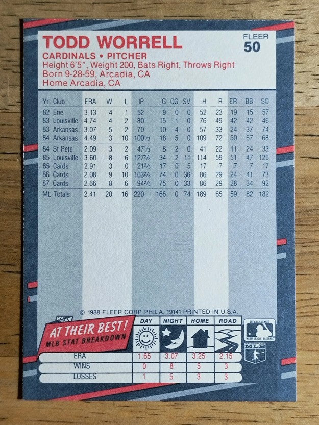 1988 Fleer #50 Todd Worrell