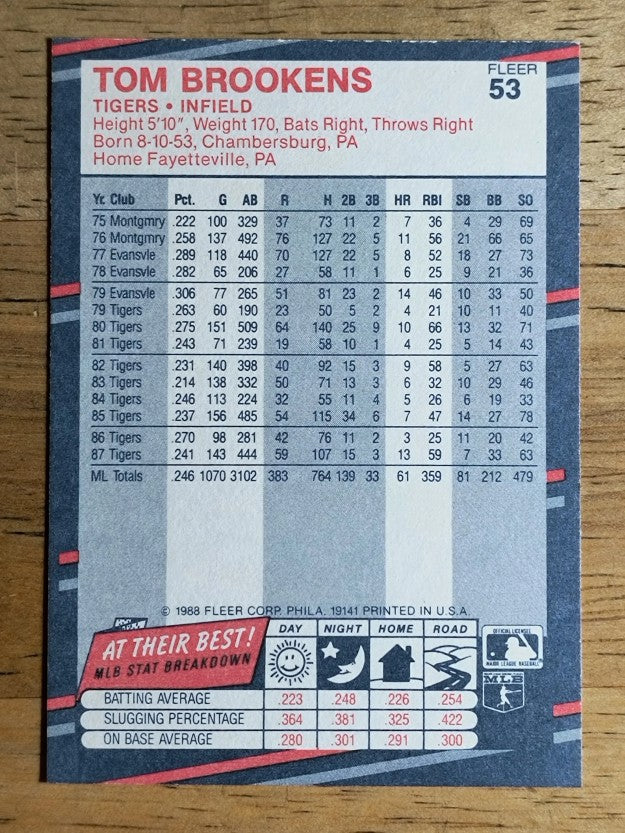 1988 Fleer #53 Tom Brookens