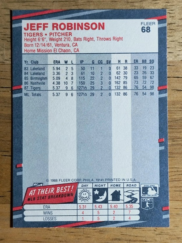 1988 Fleer #68B Jeff M. Robinson/COR, Born 12-14-61