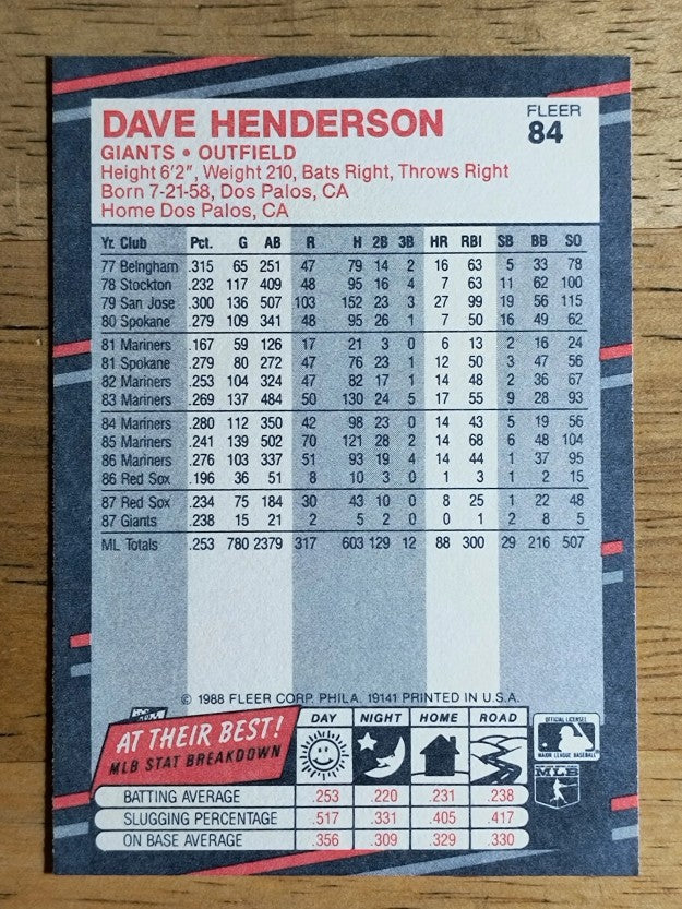1988 Fleer #84 Dave Henderson