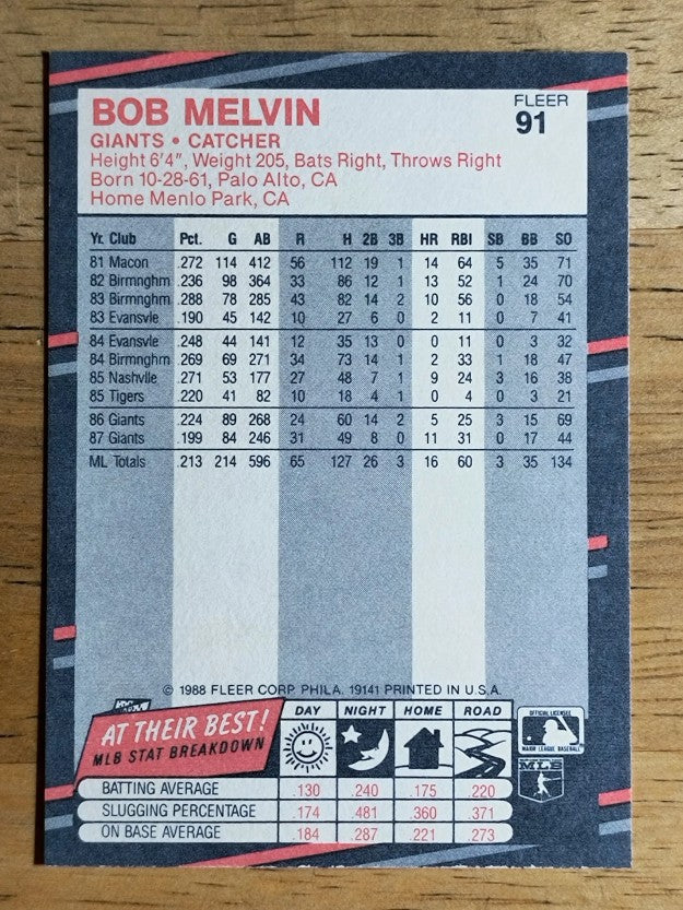 1988 Fleer #91 Bob Melvin