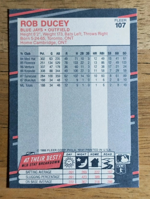 1988 Fleer #107 Rob Ducey RC