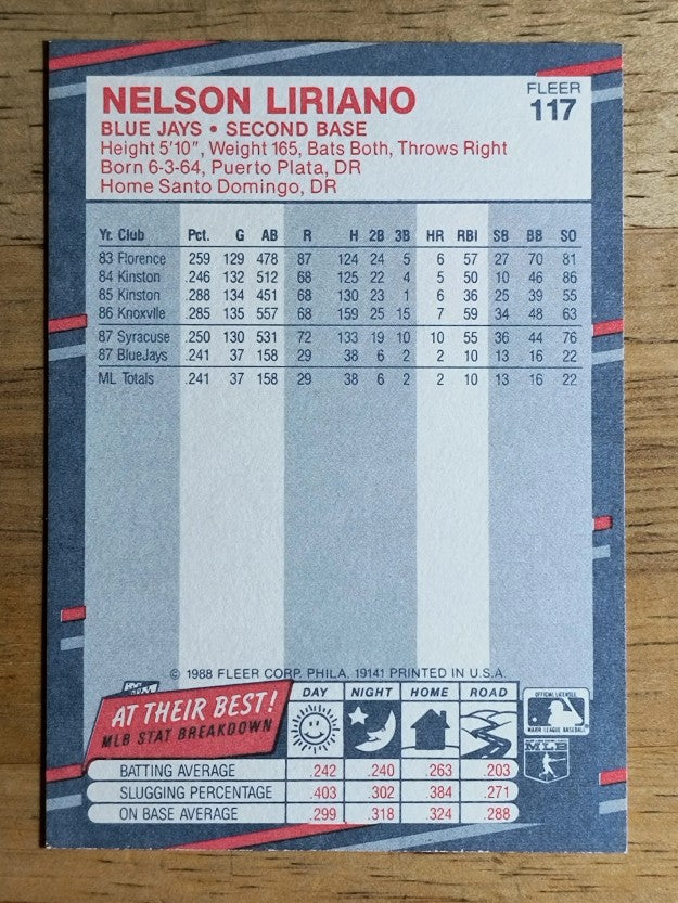 1988 Fleer #117 Nelson Liriano RC