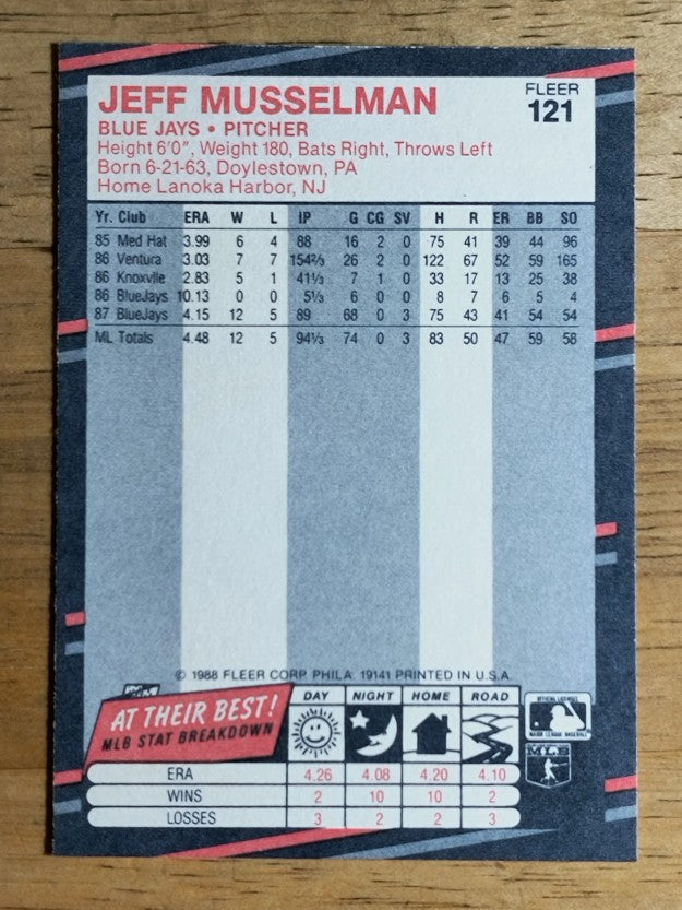 1988 Fleer #121 Jeff Musselman
