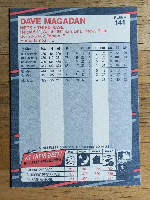 1988 Fleer #141 Dave Magadan
