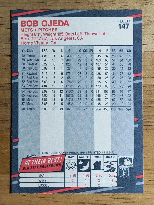 1988 Fleer #147 Bob Ojeda