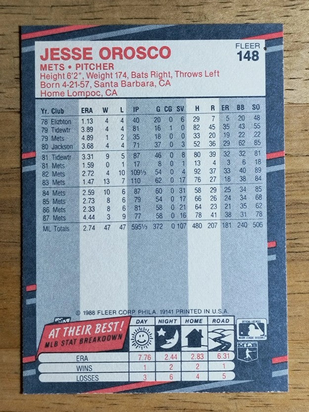 1988 Fleer #148 Jesse Orosco