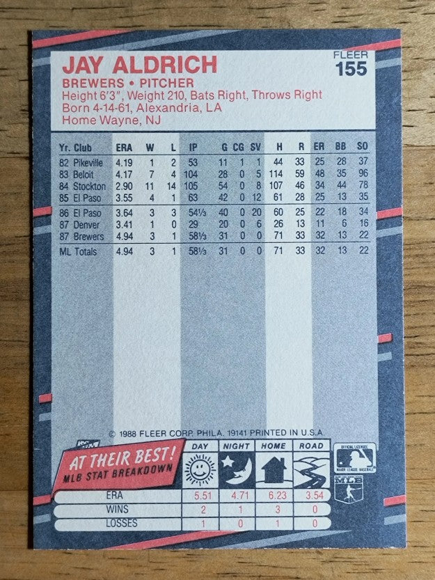1988 Fleer #155 Jay Aldrich