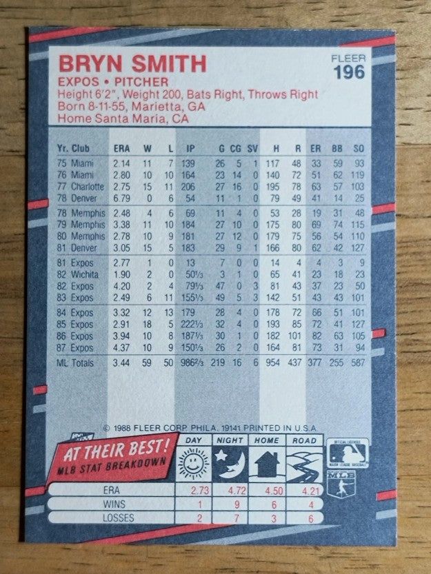 1988 Fleer #196 Bryn Smith