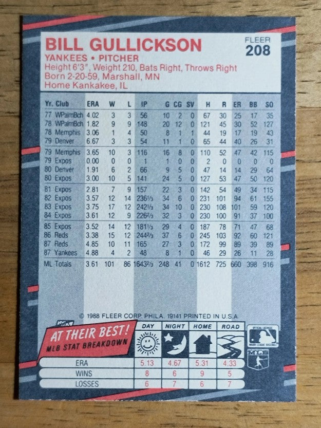 1988 Fleer #208 Bill Gullickson