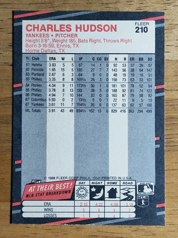 1988 Fleer #210 Charles Hudson