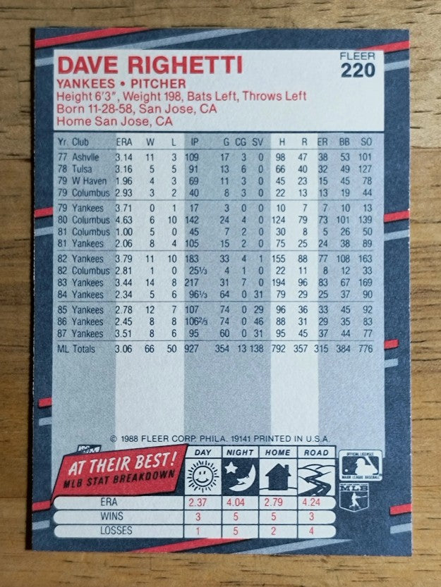 1988 Fleer #220 Dave Righetti