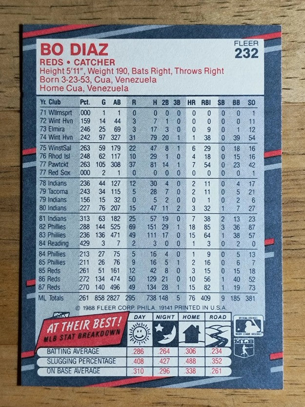 1988 Fleer #232 Bo Diaz