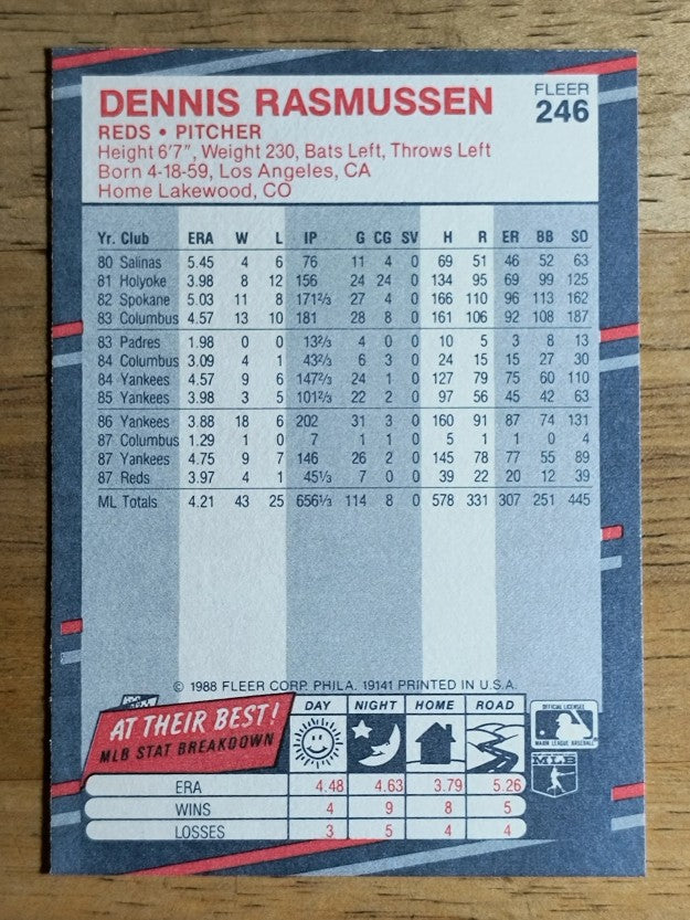1988 Fleer #246 Dennis Rasmussen