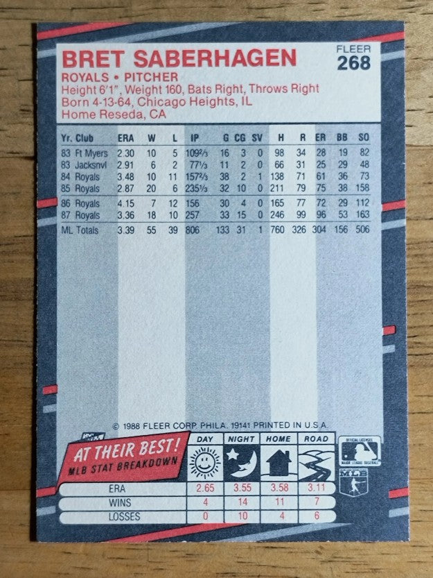 1988 Fleer #268 Bret Saberhagen
