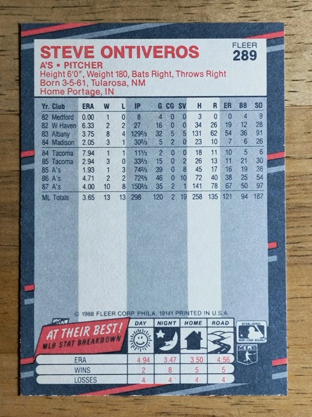 1988 Fleer #289 Steve Ontiveros