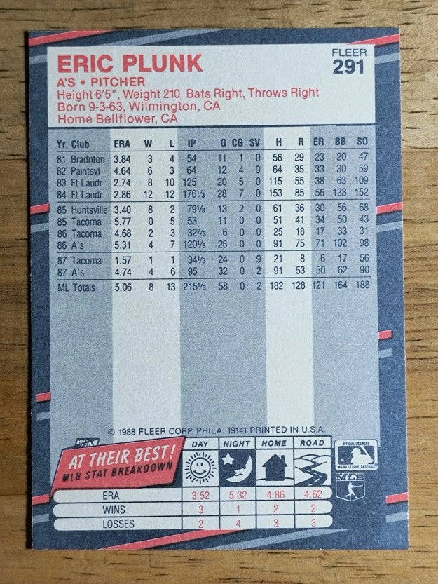 1988 Fleer #291 Eric Plunk