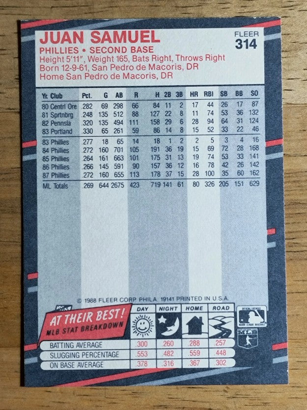 1988 Fleer #314 Juan Samuel